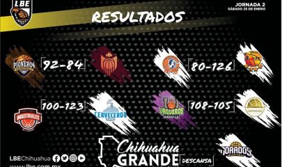 Resultados-LBE-jornada-2-405x240